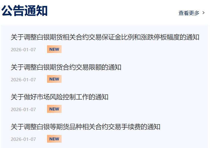 白银价格下跌_现货白银交易市场分析_上期所调整白银期货保证金