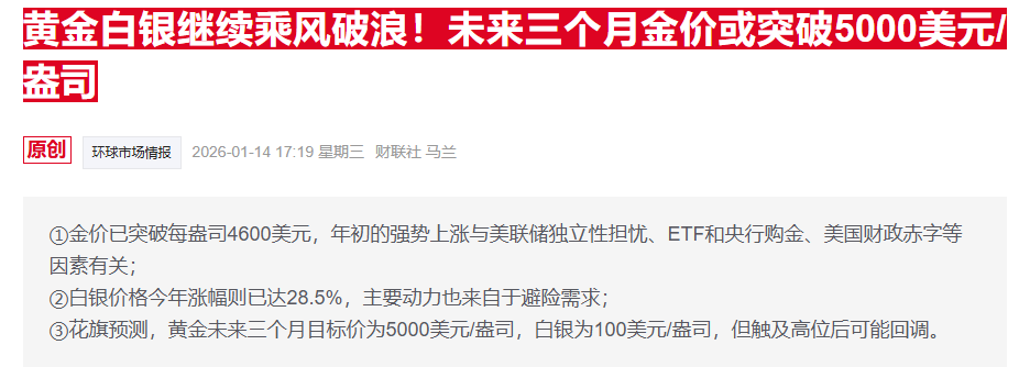 现货白银价格走势_现货白银交易市场分析_美联储独立性分析