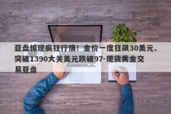 亚盘惊现疯狂行情！金价一度狂飙30美元、突破1390大关美元跌破97-现货黄金交易亚盘