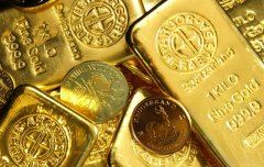 现货黄金1小时周期分析：多空信号交织，交易如何布局？