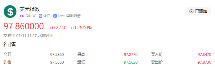 【黄金交易提醒】黄金多空角力！特朗普关税点燃避险情绪，美元强势成上行阻力
