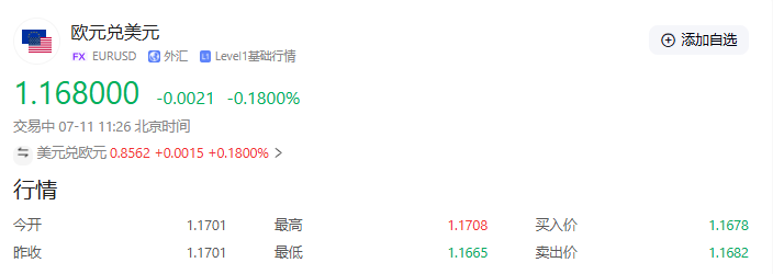 【黄金交易提醒】黄金多空角力！特朗普关税点燃避险情绪，美元强势成上行阻力